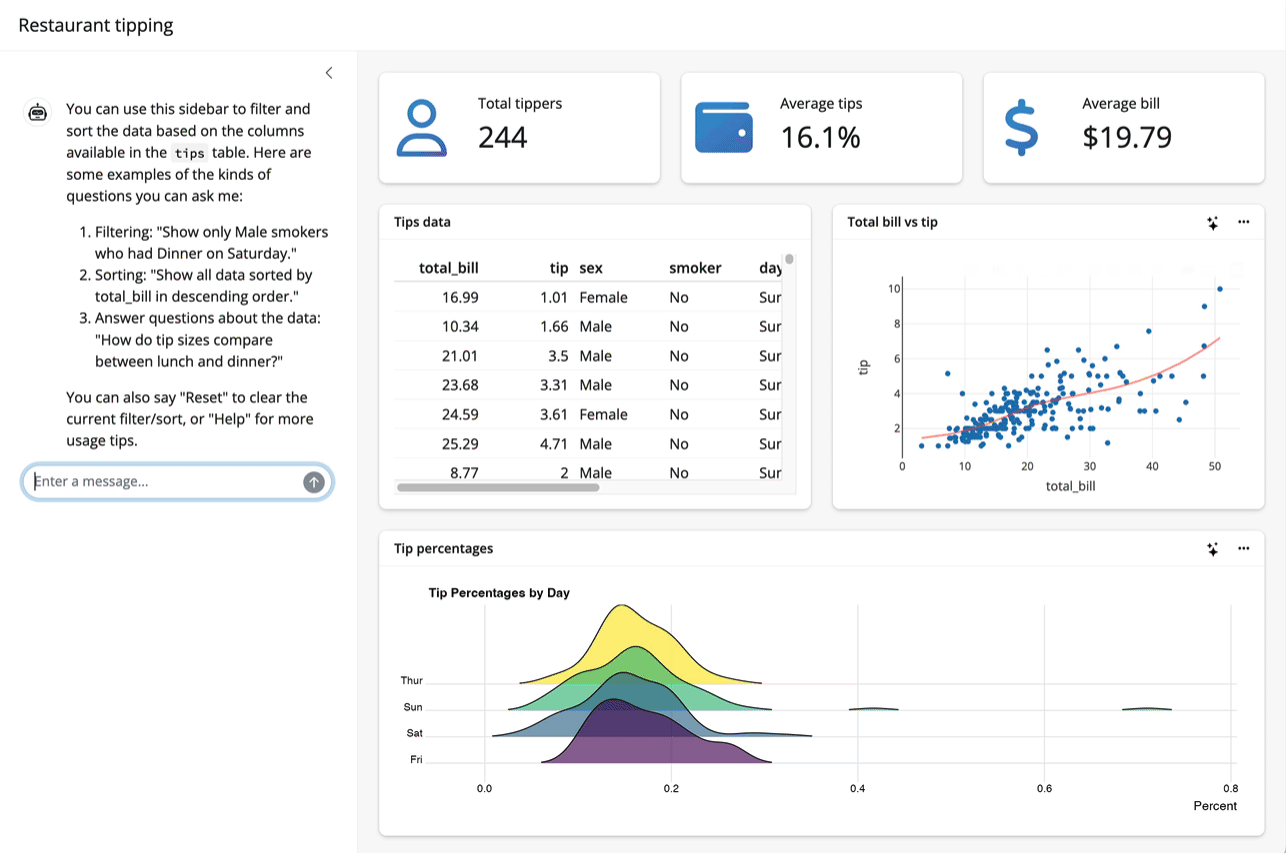 A package demo, where a user types a question and a model filters the data underlying a shiny app to show only the data relevant to the question.